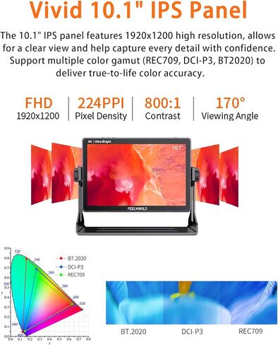 شاشة كاميرا FEELWORLD LUT11S مقاس 10.1 بوصة، شاشة لمس IPS 2000nit 1920x1200، 4K 60 هرتز HDMI كاميرا مراقبة ميدانية SDI، مساعدة فيديو HDR Waveform Focus Peak 3D LUT in Saudi Arabia