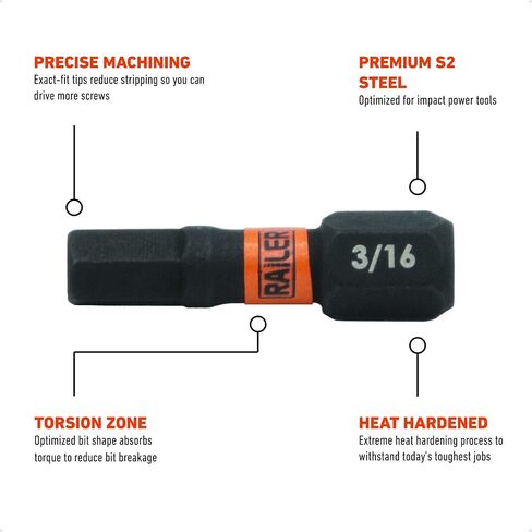 Railer Hex 5/16" Tamper Proof Bits - Hex Security 5/16" Impact Driver Bits. 1/4" Shank S2 Steel Tamper-Resistant Allen Bits (5 Pack) in Saudi Arabia