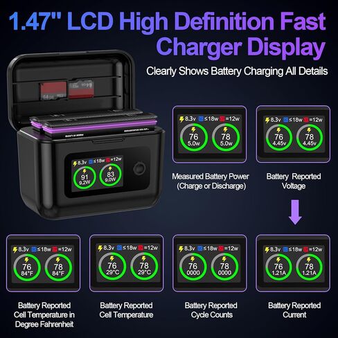 Insta 360 X5 Battery 2-Pack with LCD Charger, 2850mAh X5 Batteries and Intelligent Two Way Charger Hub for Insta360 X5 in Kuwait