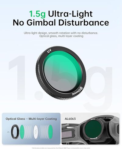 3 عبوات من مرشح ND المغناطيسي لـ DJI Neo 2 (ND8/ND16/ND32) - تعرض رئيسي في ضوء الشمس، يتيح ضبابية الحركة السلسة وسرعة الغالق المثالية لتصوير فيديو جوي احترافي in Kuwait