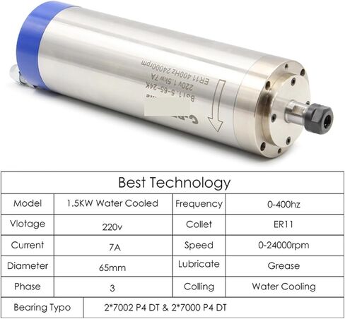 1.5KW ER11 D65mm water-cooled spindle motor 400Hz 4 ball bearings 65 * 196mm in Saudi Arabia