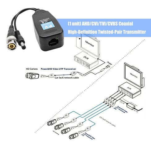 4 في 1 أجهزة إرسال إشارات CCTV لأنظمة AHDs CVIs TVIs CVBS زوج ملتوي نطاقات ممتدة حافظة واقية ABS محولات كاميرا الأمن in Kuwait