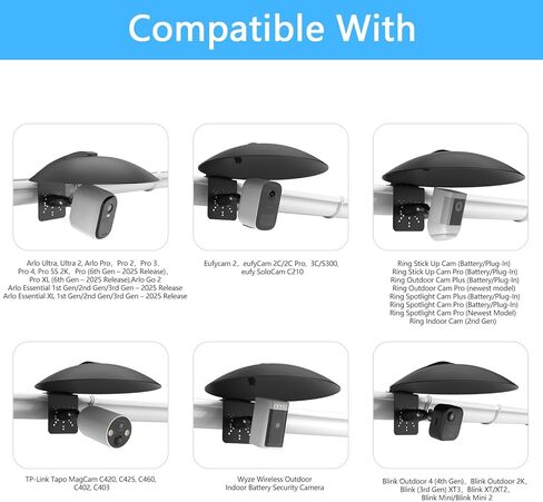 Universal Sun Rain Shade Camera Cover with Gutter Mount for All Outdoor Security Camera with 1/4 Screw, Shield Compatible with R-ing,Blink,Eufy Arlo,Wyze,TP-Link Tapo Camera (Black) in Saudi Arabia