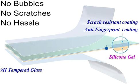 Screen Protector for DJI Osmo Nano Accessories,9H Hardness Tempered Glass, Ultra HD Bubble-Free Tempered Film Kit Scratchproof Oilproof（3 Pack in Kuwait