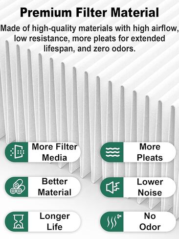 5500 Replacement Filters Compatible with 5000 Series Air Purifier, fits Model 5000, 5500, and 5500i, 2 Efficiency Filter and 4 VOCs Filter Compare to Part # ADF5005 ADF5006 ADF5001 in Saudi Arabia