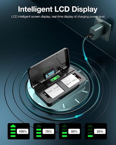 FirstPower NP-BG1 بطارية 2 حزمة وشاحن بطارية ثنائي القناة لسوني NP-BG1 NP-FG1، Cyber-Shot DSC-H3 H7 H9 H10 H20 H50 H55 H70 HX5V HX7V HX9V HX10V HX30V W30 W50 W55 W70 W80 W120 W150 W220 W230 in Kuwait