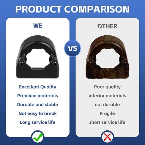 2026 Upgrade RN46-1 Vinyl Siding Nailer Adapter Kit for BOSTITCH VSA4 Vinyl Siding Adaptor Kit 2 Pack in Kuwait