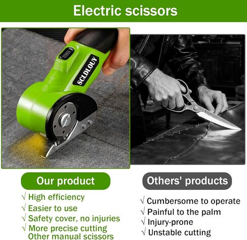 High-Speed ​​Cardboard Cutter, Cordless Rechargeable Electric Scissors with Safety Lock and LED Light, Rotating Blade for Cardboard Fabric Carpet (Green) in Saudi Arabia