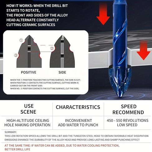 8PCS Serrated Masonry Drill Bits, Upgraded Spiral Design, Multi-Material Concrete Drill Set for Tile, Glass, Metal, Blue in Saudi Arabia