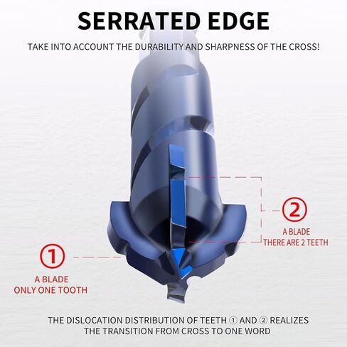 8PCS Serrated Masonry Drill Bits, Upgraded Spiral Design, Multi-Material Concrete Drill Set for Tile, Glass, Metal, Blue in Saudi Arabia