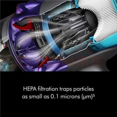 ملحقات المحرك. متوافق مع مكنسة Dyson Outsize SV16 SV29 الكهربائية - الدقة - جزء استبدال محرك اللوحة الأم المصمم هندسيًا in Kuwait