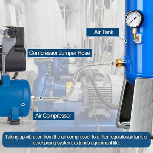 خرطوم قافز للضاغط من الدرجة الصناعية - ذكر 1/2 بوصة NPT (طول 20 بوصة)، 450 رطل لكل بوصة مربعة 750 درجة فهرنهايت، فولاذ مقاوم للصدأ مرن مع تركيبات دوارة بحرية لنظام ضاغط الهواء in Kuwait