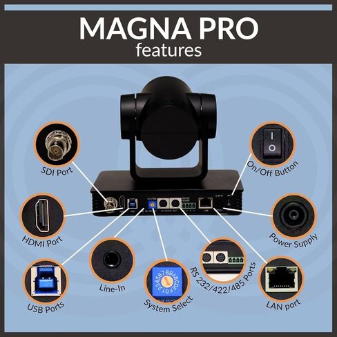 كاميرا مؤتمرات Boom Magna Pro 4K60 USB 3.0 PTZ، تتبع تلقائي بالذكاء الاصطناعي، تكبير بصري 12x (إجمالي 27x)، HDMI/SDI، PoE IP، H.264/H.265، تعمل مع Zoom/Teams/Webex/Google Meet in Kuwait