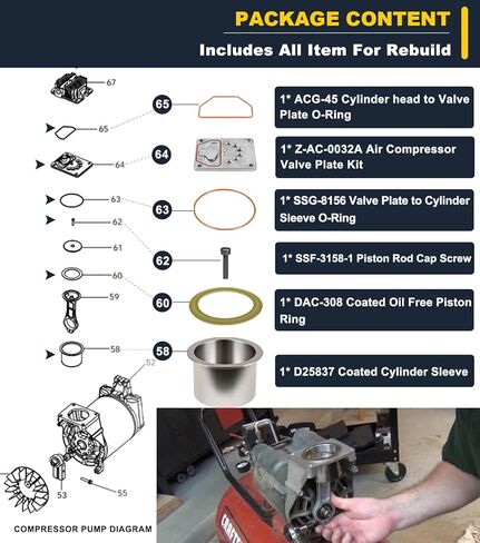 ZAC0032 Compressor Valve Plate Kit & K-0650 Air Compressor Cylinder Sleeve and Compression Ring Kit For Craftsman Porter Cable DeVilbiss DeWalt Black & Decker Oil-Free Pumps Air Compressors in Saudi Arabia