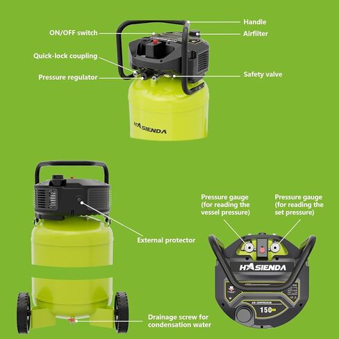 20 Gallon Workshop Air Compressor,150 PSI Max, Oil-Free Vertical Compressor for Garage&Home, with a Long-Life Brushless Motor for Carpentry,Nailing, Auto Repair,Painting(4-Piece Tool Bundle) in Saudi Arabia