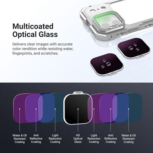 NEEWER 37mm Filter Lens Backplate for PA143/PA144 Phone Cage Only, Quick Release Video Rig Mobile Camera Photography Accessories Compatible with iPhone 17 Pro 17 Pro Max Beastgrip, PA152 in Saudi Arabia