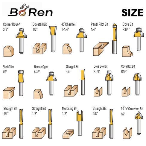 Boren 15Pieces Router Bits Set 1/4 Inch Shank Woodwork Tools，for Doors for Beginners Woodwork Tools，Tables,Shelves,Cabinets,DIY Woodwork. in Saudi Arabia