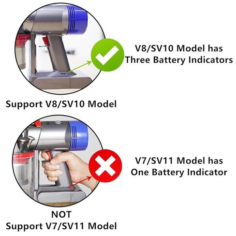 SV10 SV11 V8 V7 Engine Set, SV10 SV11 V8 V7 Motor Compatible for Dyson SV10 SV11 V8 V7 Main Body Assembly Vacuum Cleaner Replacement Part Attachment (V8/S10 Motor+Battery) in Saudi Arabia