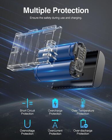 بطارية LP-E6NH بقدرة 2950 مللي أمبير في الساعة وشاحن USB مزدوج لكاميرات EOS R,R5,R6,R6 Mark II,R7,90D,80D,70D,60D,5D II,5D III,5D IV,5Ds,6D,6D II,7D,7D Mark II in Kuwait