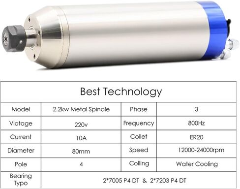 ER20 D80 Metal Water Cooled Spindle Motor Kit 2.2KW(400Hz-12000rpm,220v fast) in Saudi Arabia