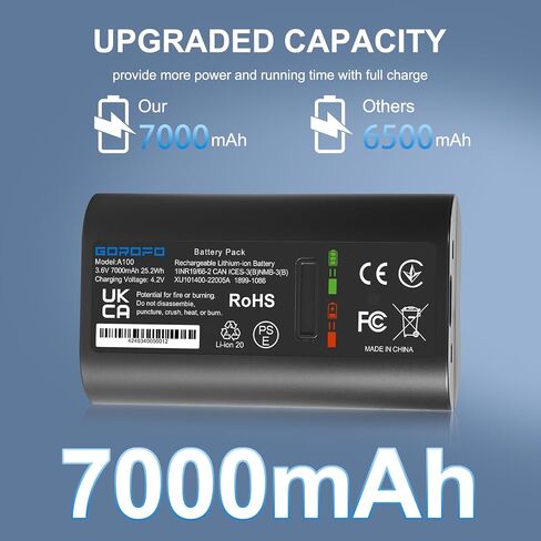 2-Pack Tapo A100 Rechargeable Camera Batteries for Tapo C400, C420, D230, Upgraded Replacement Compatible with TP-Link C400S2, C420S1, C420S2, D230S1 in Saudi Arabia