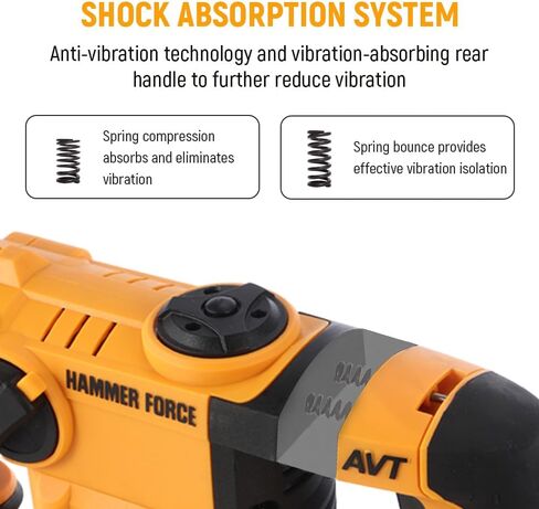Hoteche 900W 26MM Rotary Hammer Drill, 2-Function Hammer/Drill for Concrete, Yellow, Color Box + Plastic Case Packaging in Saudi Arabia