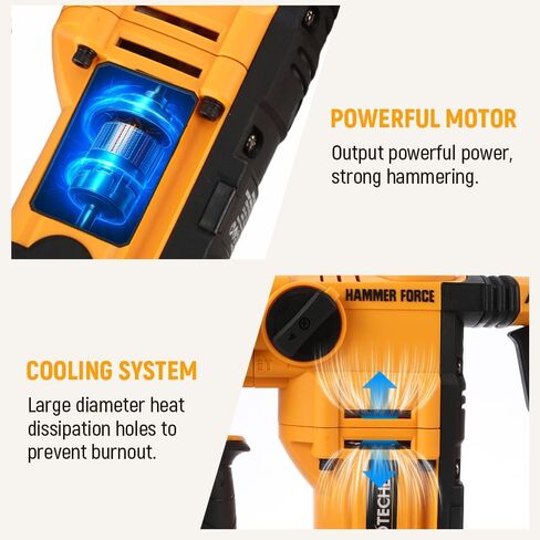 Hoteche 900W 26MM Rotary Hammer Drill, 2-Function Hammer/Drill for Concrete, Yellow, Color Box + Plastic Case Packaging in Saudi Arabia
