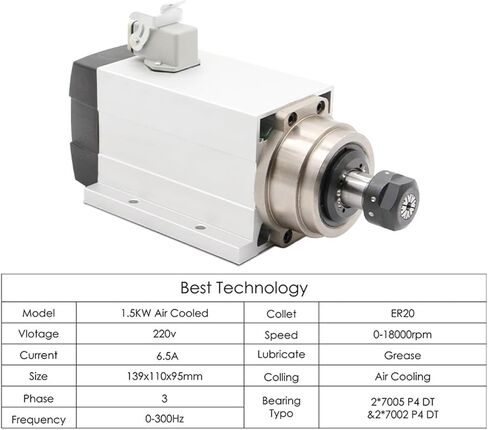 220v 1.5kw ER20 square air cooled spindle motor, 4 P4 bearings and H100 1.5kw 1000hz variable frequency drive in Saudi Arabia