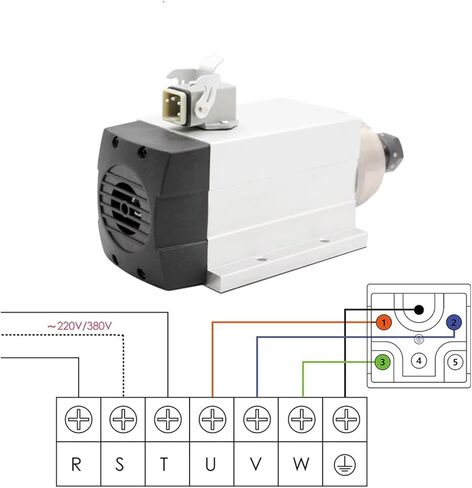220v 1.5kw ER20 square air cooled spindle motor, 4 P4 bearings and H100 1.5kw 1000hz variable frequency drive in Saudi Arabia