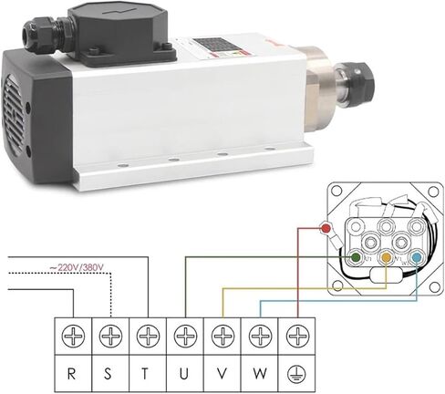 2.2kw ER20 square air-cooled spindle motor ceramic ball bearing 0.01mm precision 24000rpm with mounting flange(Steel Bearings,110v) in Saudi Arabia