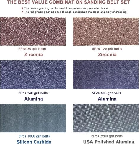 طقم حزام شحذ بديل 30 قطعة مقاس 1/2 بوصة × 12 بوصة للعمل الرسمي للسكين الحاد ومبراة الأدوات (WSKTS & WSKTS-KT/Mk.1 & Mk.2) - 80/120/240/400/1000/2500 حبيبة in Kuwait