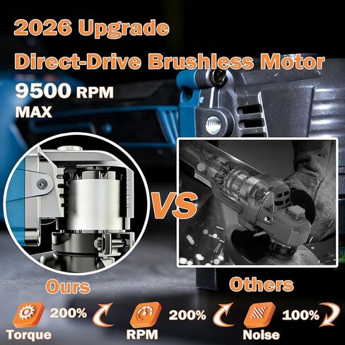 طاحونة زاوية لاسلكية 40 فولت 4-1/2 بوصة، 2026 ترقية محرك بدون فرش بمحرك مباشر 9500 دورة في الدقيقة، مطحنة زاوية كهربائية مع بطارية 2 × 2.0 أمبير 40 فولت وشاحن للقطع والطحن والتلميع in Kuwait