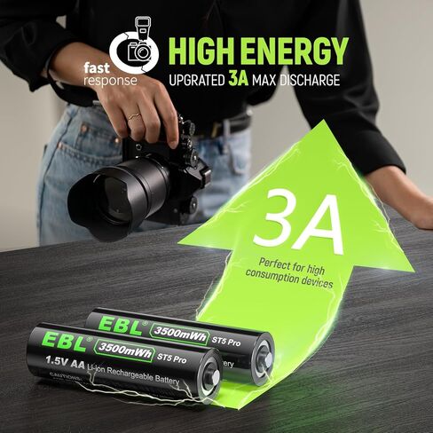 EBL Rechargeable Lithium AA Batteries with USB-C Fast Charger, 8-Pack 1.5V Lithium Battery AA 3500mWh for Blink Camera,Video Doorbell in Saudi Arabia