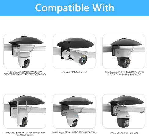 2 in 1 Security Camera Sun Rain Cover for All 1/4'' Thread with Gutter Mount Compatible with AOSU SolarCam D1 SE/Lite/Max,eufy,TP-Link Tapo,SEHMUA,Reolink,Cinnado B6 Security Cameras (Black) in Saudi Arabia