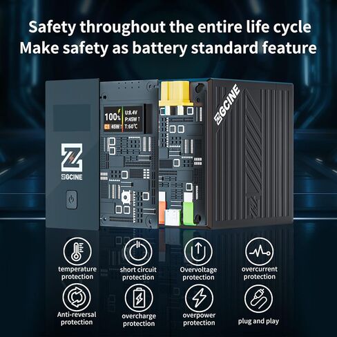 بطارية بديلة ZGCINE BT-NP-F970 بقدرة 70 وات في الساعة لجهاز Sony NP-F970، بطارية PD 36 وات للشحن السريع USB-C مع منفذ D-Tap وشاشة OLED، متوافقة مع شاشة الكاميرات/أضواء LED in Kuwait