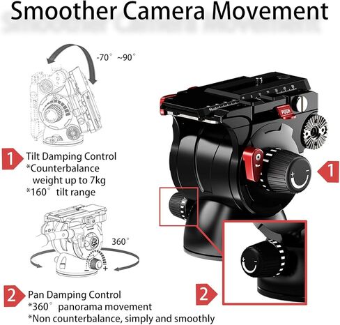 IFOOTAGE Camera Tripod TC7 with Video Head K7 Bundle in Saudi Arabia