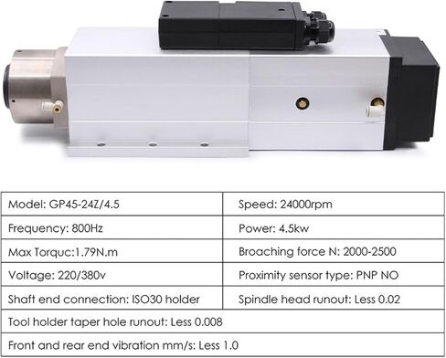 4.5kw ATC spindle 220v / 380v air-cooled(380v) in Saudi Arabia