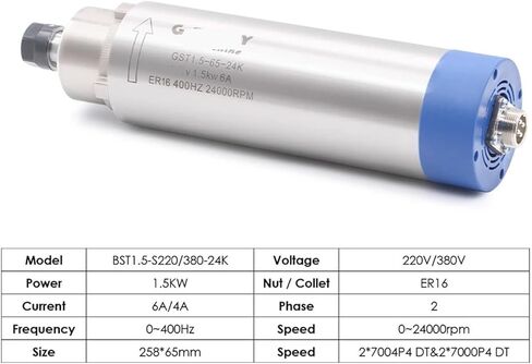 1.5kw ER16 D=65mm 400Hz air-cooled spindle 4pcs bearings 24000rpm 65x258mm(380v) in Saudi Arabia