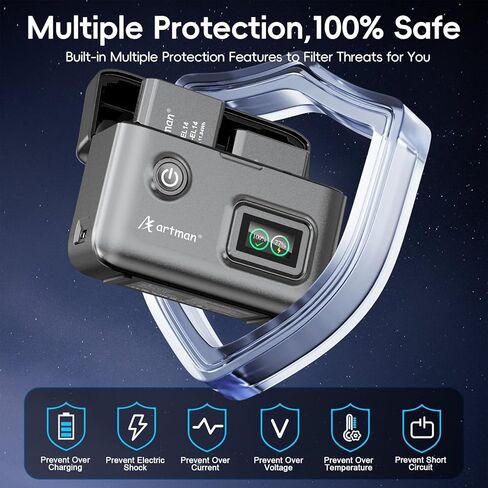 Artman EN-EL14 EN-EL14a بطارية 1600 مللي أمبير (عبوة من قطعتين) وشاحن بفتحتين مع شاشة LCD لكاميرات Nikon D3100 D3200 D3300 D3400 D3500 D5100 D5200 D5300 D5500 D5600 DF Coolpix P7000 P7100 P7700 P7800 in Saudi Arabia