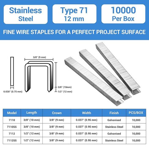 meite 71/12 22 Gauge 304 Stainless Steel Upholstery Staples, 3/8-Inch Crown with 1/2-Inch Leg Length, Heavy Duty Staples for Construction, Furniture, Crafts & DIY Projects (1 Box) in Saudi Arabia