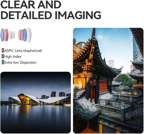 TTArtisan 14mm F3.5 APS-C Auto Focus Prime Wide Angle Lens for Sony E Mount Camera A7C A7CII A6400 A6300 A7CR ZVE10 ZVE10II,etc. in Saudi Arabia