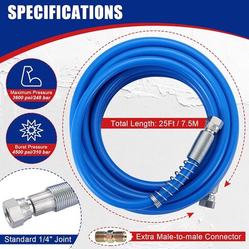 خرطوم رش طلاء بدون هواء 25 قدم × 1/4 بوصة، خرطوم رش طلاء بدون هواء عالي الضغط 4300 رطل لكل بوصة مربعة، أنبوب ألياف مرن لبخاخ الطلاء العالمي in Saudi Arabia