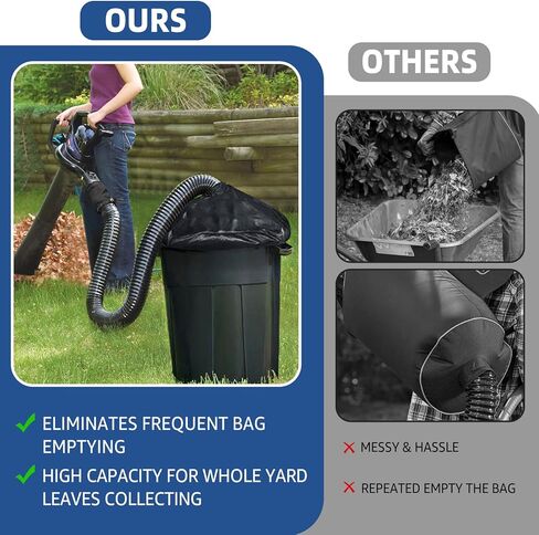 مجمع أوراق لمنفاخ أوراق الشجر من العلامات التجارية الكبرى/المكنسة الكهربائية/المعزر، خرطوم بطول 8 أقدام مع محول قابل للتعديل يناسب منافذ 2.3 بوصة - 5 بوصة in Kuwait