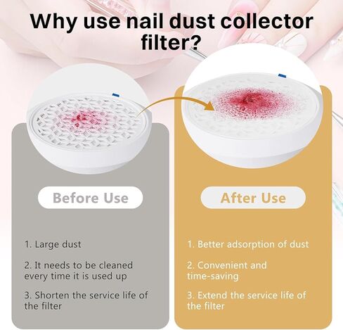 200PCS Disposable Filter Paper for Nail Dust Collectors, Fits MelodySusie HPro/SProR/SPro/XC320J Machines,Disposable Nail Dust Filters Nail Tech Dust Collector Filter for Home & Salon in Saudi Arabia