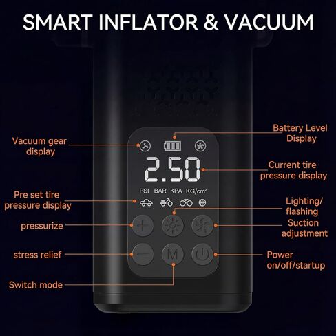 5-in-1 Portable Tire Inflator and Car Vacuum Cordless, 150PSI Smart Air Compressor with Auto Shut-Off, Powerful Suction Handheld Vacuum for Pet Hair, Blower Function, LED Light in Saudi Arabia