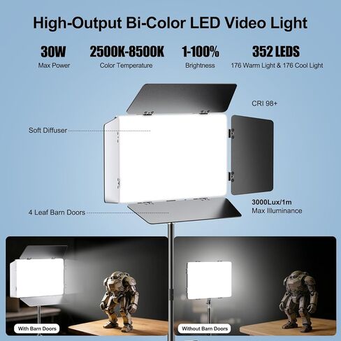 2 Pack LED Video Light Kit with 79'' Light Stand, 3000Lux Photography Lighting with Barndoor, 30W 2500K-8500K Studio Light Panel Podcast Lighting for Video Recording,Game Live Streaming in Saudi Arabia