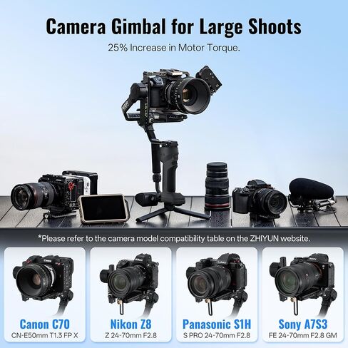 ZHIYUN Crane 4E [Official] 3-Axis Camera Stabilizer, Dark Gray + Master Handheld Control in Saudi Arabia