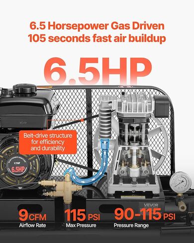 VEVOR 9 Gallon Twin-Tank Gas Powered Air Compressor, 6.5HP 9CFM Gas Driven Air Compressor Tank on Wheels, Max 115PSI Piston Pump Air-Compressed System for Tire Inflation, Auto Repairs, Spray Painting in Saudi Arabia