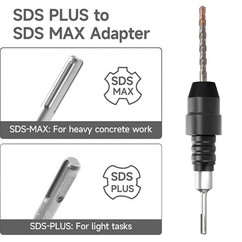 SDS-Plus to SDS-Max Adapter,8-1/4 Inches Long Alloy Steel Adapter for Rotary Hammer Drills,for Concrete and Demolition Work in Saudi Arabia