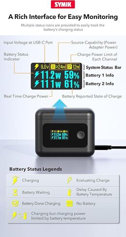 Insta 360 X5 Batteries(2 Packs) with Fast Charge Hub 24W Dual Fast Charging Case w/LCD Display Shows Battery SOC in Saudi Arabia